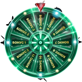 circle